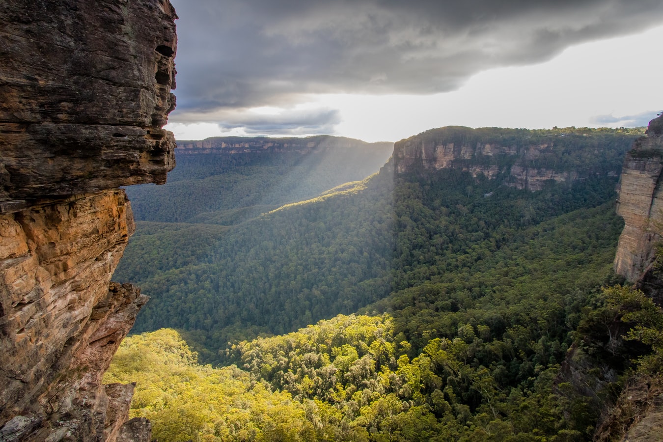 Private day excursion to Blue Mountains